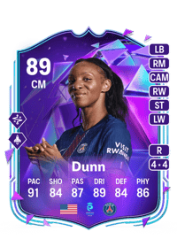 Crystal Dunn End Of An Era 89 OVR