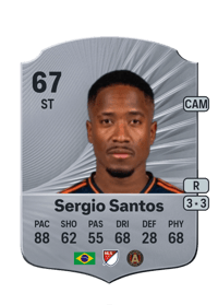 Sergio Santos Rare 67 OVR