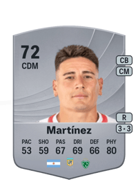 Mauricio Martínez Common 72 OVR