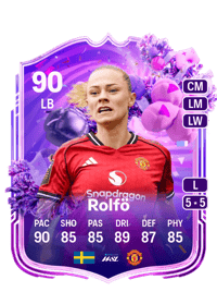 Fridolina Rolfö FUT Birthday 90 OVR