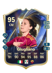 Manuela Giugliano Team of the Season 95 OVR