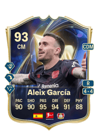 Aleix García Team of the Season 93 OVR