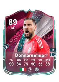 Gianluigi Donnarumma Festival of Football: Captains 89 OVR