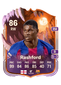 Marcus Rashford Ultimate Scream 86 OVR