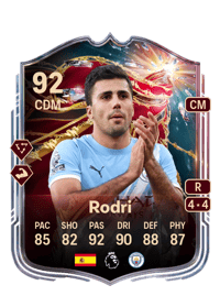 Rodri Rarity55 92 OVR