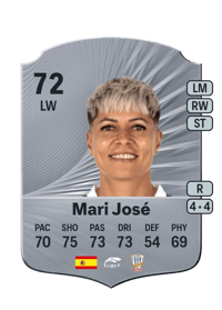 Mari José Rare 72 OVR