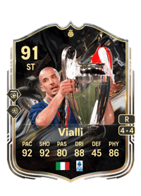 Gianluca Vialli Trophy Titans Hero 91 OVR