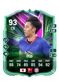 Hiroki Ito Festival of Football: Path to Glory 93 OVR
