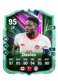 Alphonso Davies Festival of Football: Path to Glory 95 OVR