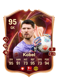 Gregor Kobel TOTS Champions 95 OVR