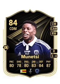 Marshall Munetsi Team of the Week 84 OVR