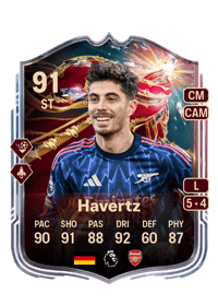 Kai Havertz Rarity55 91 OVR