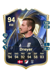 Anders Dreyer Team of the Season 94 OVR
