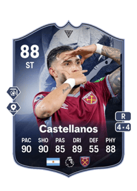 Valentin Castellanos Special Item 88 OVR