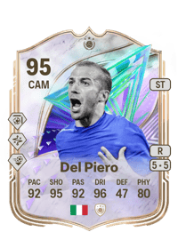 Alessandro Del Piero Festival of Football: Greats of the Game ICON 95 OVR
