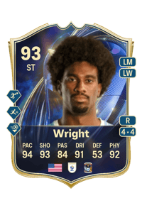 Haji Wright Team of the Season 93 OVR