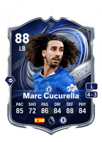 Marc Cucurella TOTY Honourable Mentions 88 OVR