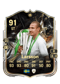 Henrik Larsson Trophy Titans ICON 91 OVR