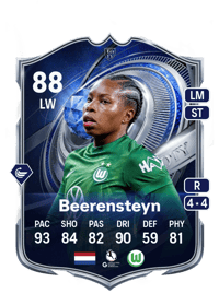 Lineth Beerensteyn TOTY Honourable Mentions 88 OVR