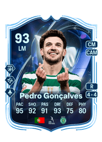 Pedro Gonçalves TOTS HM 93 OVR