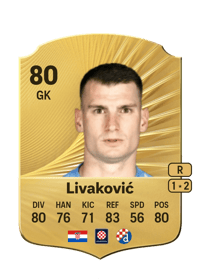 Dominik Livaković Rare 80 OVR