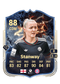 Georgia Stanway Thunderstruck 88 OVR