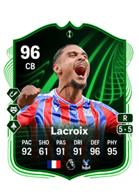 Maxence Lacroix UECL Road to the Final 96 OVR