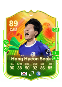 Hong Hyeon Seok UEFA Europa League Team of the Tournament 89 OVR