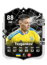 Viktor Tsygankov Showdown 88 OVR