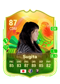 Hina Sugita World Tour 87 OVR