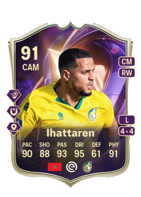 Mohamed Ihattaren TOTS Breakthrough 91 OVR