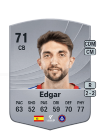 Edgar Common 71 OVR