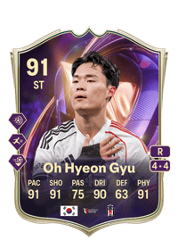 Oh Hyeon Gyu TOTS Breakthrough 91 OVR