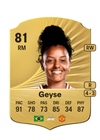 Geyse Rare 81 OVR