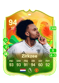 Joshua Zirkzee UEFA Europa League Team of the Tournament 94 OVR