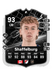 Jacob Shaffelburg Festival of Football Showdown 93 OVR