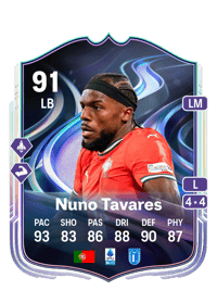 Nuno Tavares FoF: Answer the Call 91 OVR