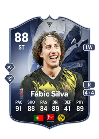 Fábio Silva Special Item 88 OVR