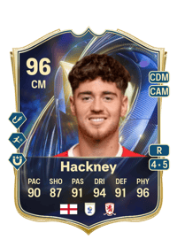 Hayden Hackney Team of the Season 96 OVR
