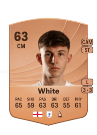 Joe White Common 63 OVR
