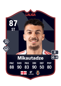 Georges Mikautadze POTM LALIGA EA SPORTS 87 OVR