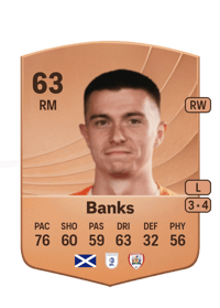 Scott Banks Common 63 OVR