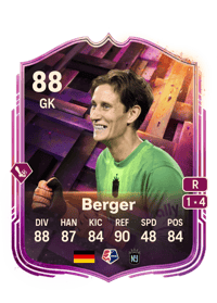 Ann-Katrin Berger Unbreakables 88 OVR