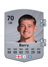 Louie Barry Common 70 OVR