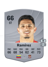 Eric Ramírez Common 66 OVR