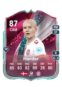 Pernille Harder Festival of Football: Captains 87 OVR