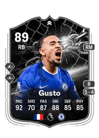 Malo Gusto Showdown 89 OVR