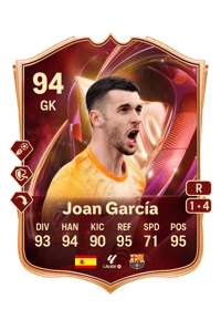 Joan García TOTS Champions 94 OVR