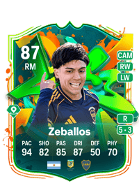 Exequiel Zeballos Joga Bonito 87 OVR