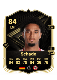 Kevin Schade Team of the Week 84 OVR